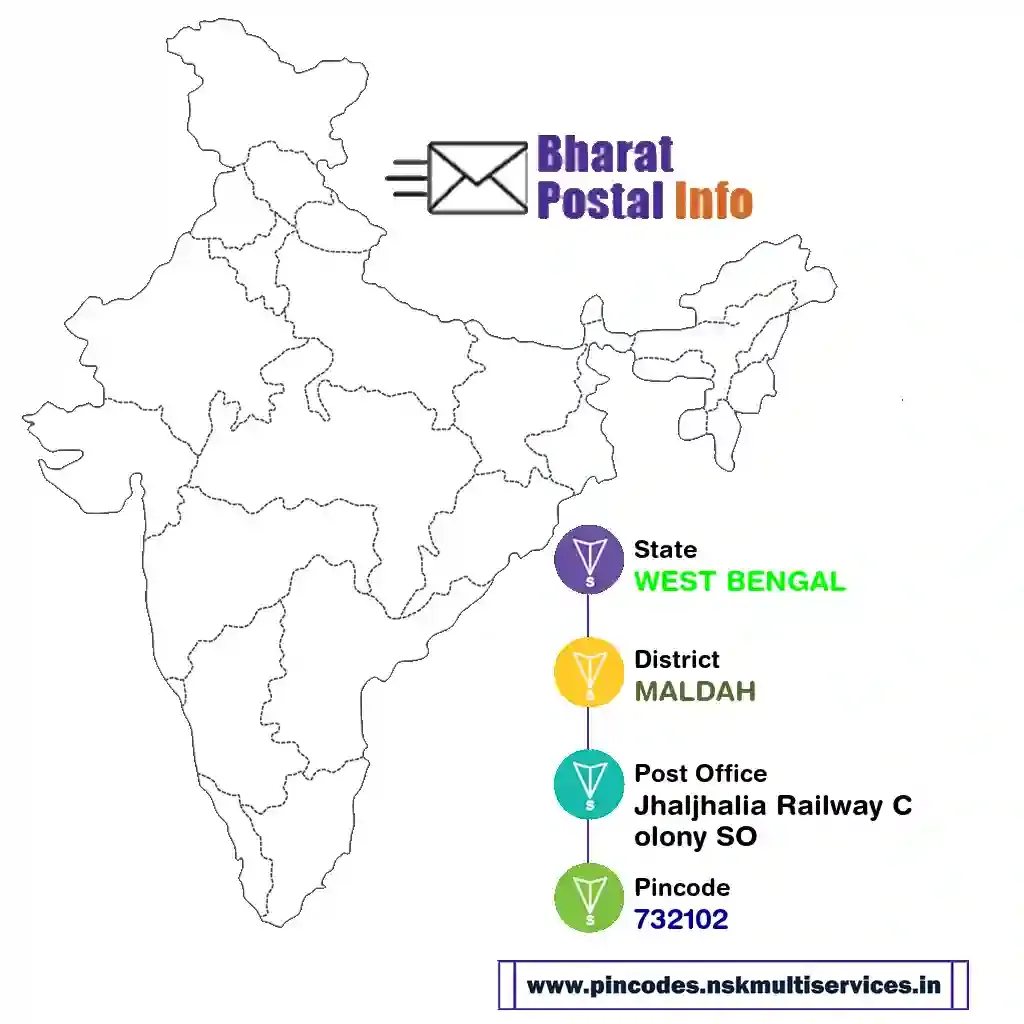 west bengal-maldah-jhaljhalia railway colony so-732102